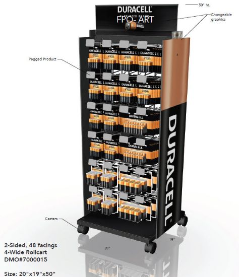 Picture of Home Hardware 4 Wide Roll Cart
